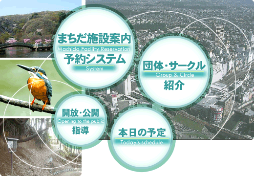 まちだ施設案内予約システム | トップページ